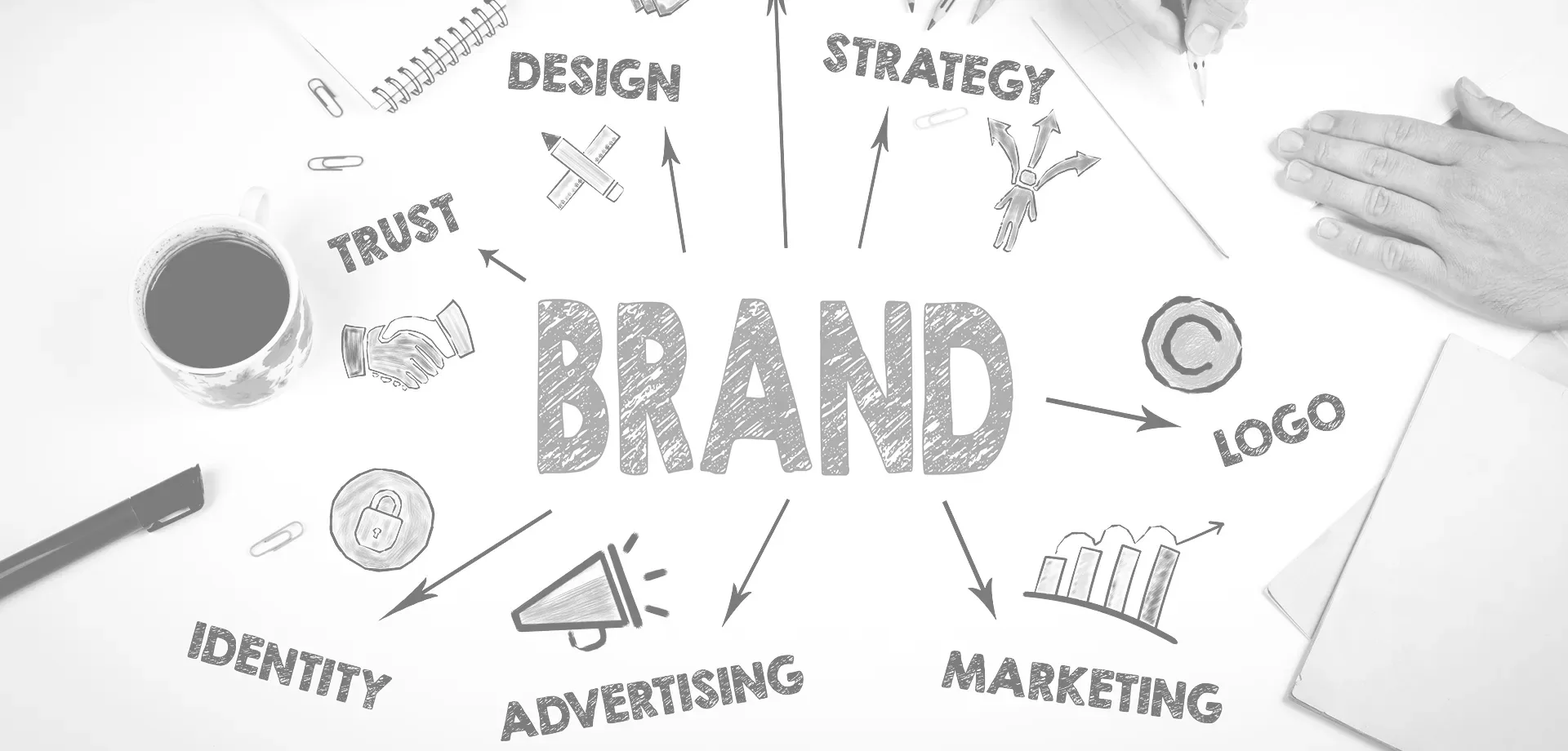 How to Align Brand Identity with Strategic Business Goals