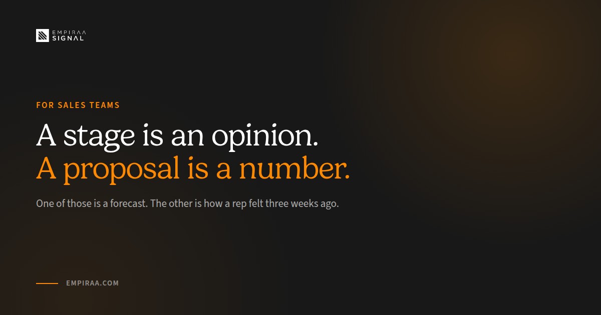 The Proposal Is the Forecast: What a Sent Proposal Tells You That a Stage Does Not